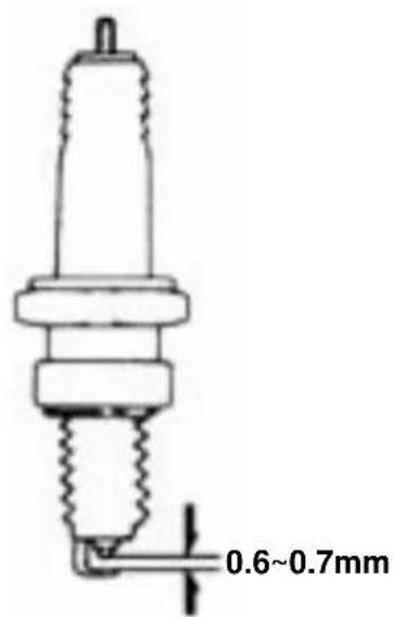 SYM DD - CHECKING THE SPARK PLUG - 1