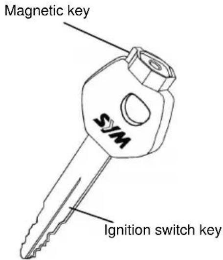 SYM E-Virid - Operation of Main Switch - 2