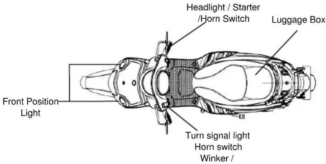 SYM E-Virid - Attention - 1