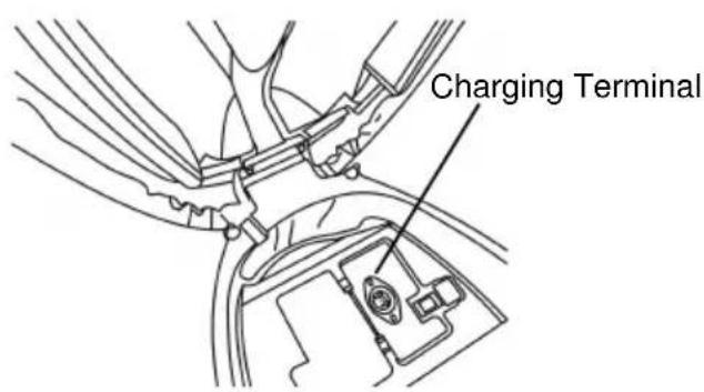 SYM E-Virid - BATTERY CHARGING INSTRUCTION - 1