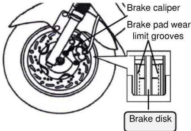 SYM E-Virid - Checking front brake lining - 1