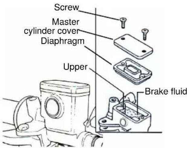 SYM E-Virid - Checking oil quantity in brake oil reservoir - 2