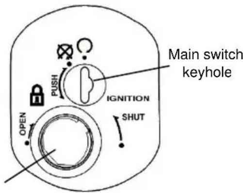 SYM E-Virid - Operation of Main Switch - 1