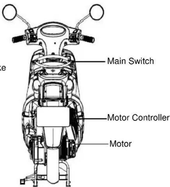 SYM E-Virid - Attention - 4