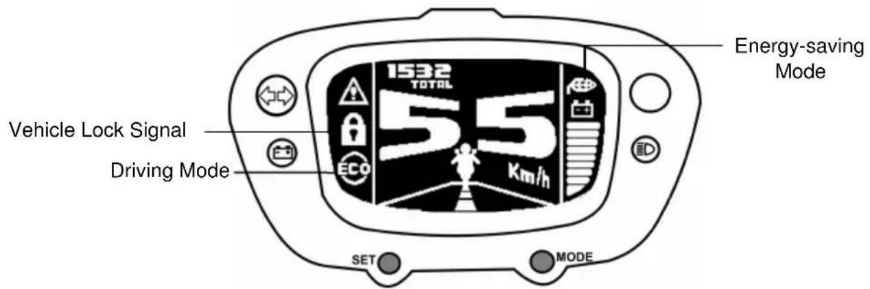 SYM E-Virid - Adjustment of SET / MODE Button - 1