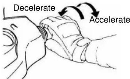 SYM E-Virid - ELECTRIC THROTTLE INSTRUCTION - 1
