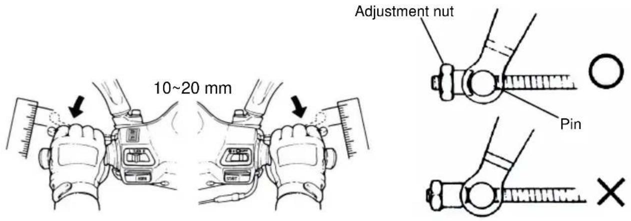 SYM E-Virid - Adjustment : (Drum type) - 1