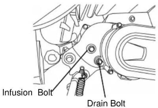 SYM E-Virid - TRANSMISSION OIL REPLACEMENT - 1