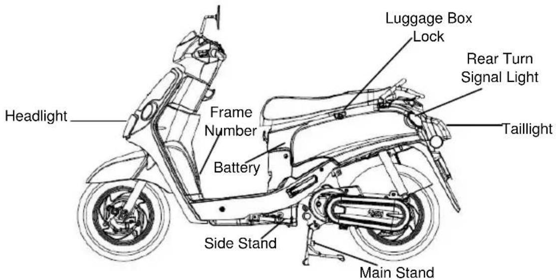 SYM E-Virid - Attention - 2