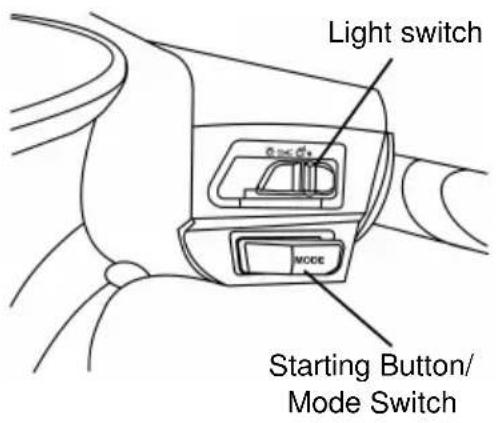SYM E-Virid - Main Switch - 5