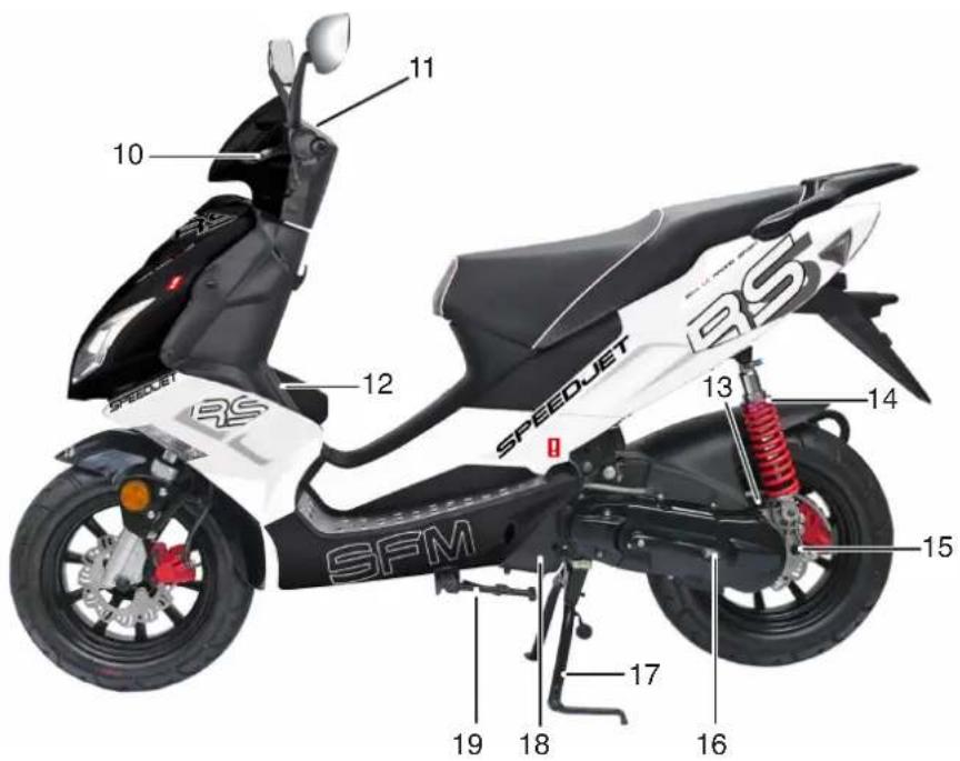SFM Speedjet RS (2011) - Fahrzeugansicht links - 1