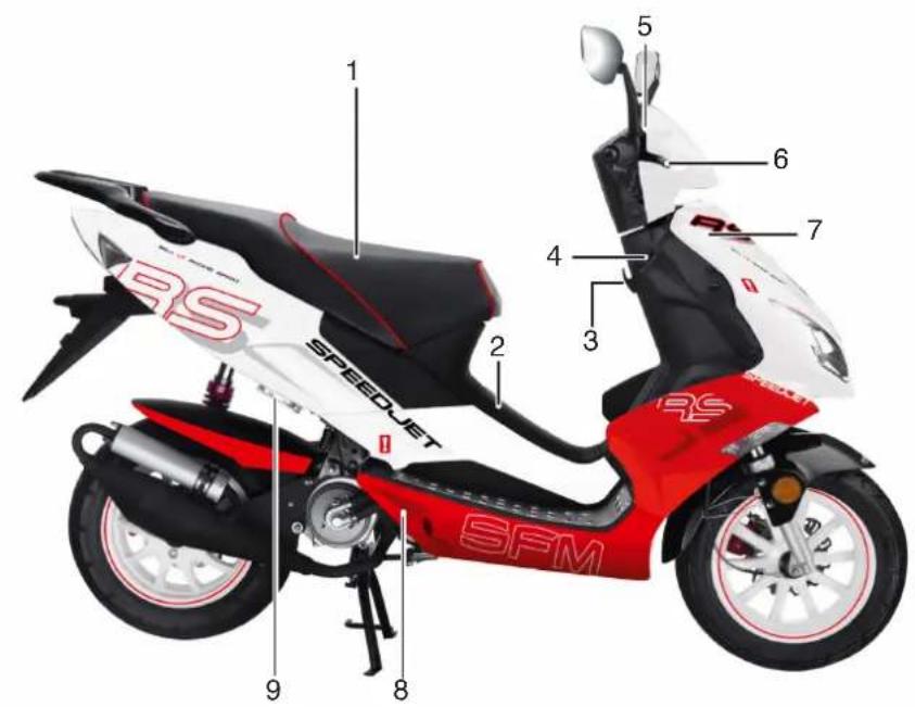 SFM Speedjet RS (2011) - Fahrzeugansicht rechts - 1