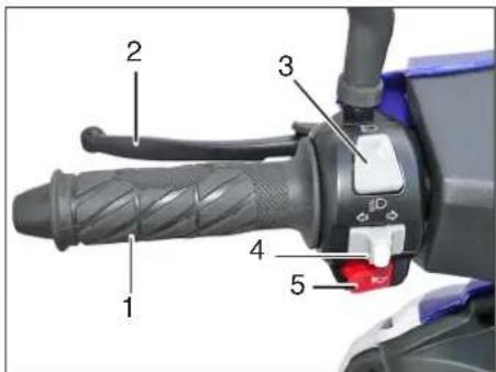 SFM Speedjet RS (2011) - Lenkerarmatur links - 1