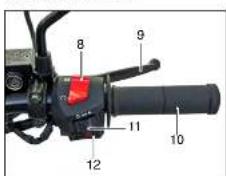 SFM ZX 125 (2013) - Lenkerarmatur rechts - 1