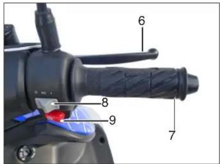 SFM SX 50 (2011) - Lenkerarmatur rechts - 1