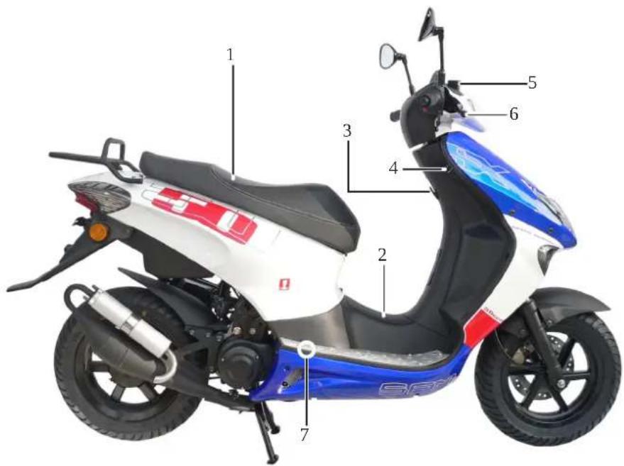 SFM SX 50 (2011) - Fahrzeugansicht rechts - 1