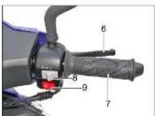 SFM Speedjet R (2012) - SpeedJet R - 3