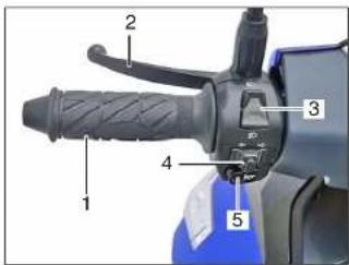 Sachs SX1 (2008) - Lenkerarmatur rechts Lenkerarmatur links - 1
