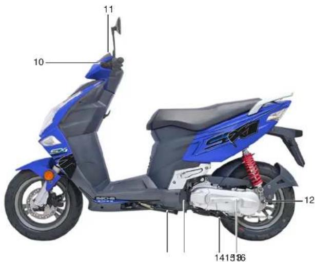 Sachs SX1 (2008) - Fahrzeugansicht links - 1
