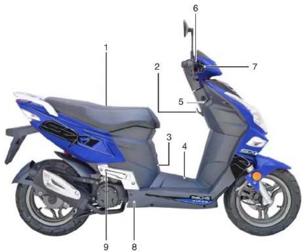 Sachs SX1 (2008) - Fahrzeugansicht rechts - 1