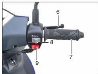 Sachs SX1 (2008) - Lenkerarmatur rechts Lenkerarmatur links - 2