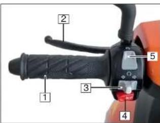 Sachs Speedforce 50 (2008) - Kontrollleuchten - 4