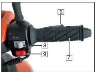 Sachs Speedforce 50 (2008) - Lenkerarmatur rechts Lenkerarmatur links - 1
