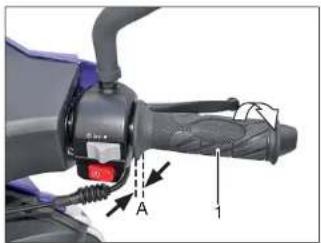 Sachs Speedjet RS (2009) - Gasdrehgriffspiel kontrollieren - 1