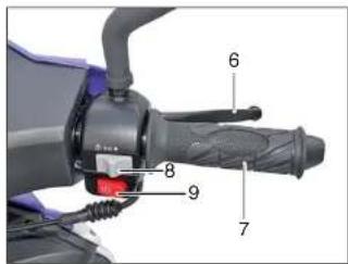 Sachs Speedjet RS (2009) - Lenkerarmatur rechts Lenkerarmatur links - 2