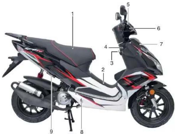 Sachs Speedjet RS (2009) - Fahrzeugansicht rechts - 1