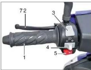 Sachs Speedjet RS (2009) - Lenkerarmatur rechts Lenkerarmatur links - 1