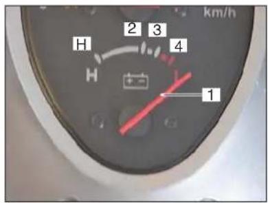 Sachs Prima E (2010) - FAHREN - 1