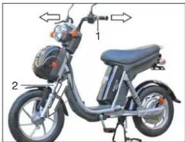 Sachs Prima E (2010) - Lenkungslager prüfen - 1