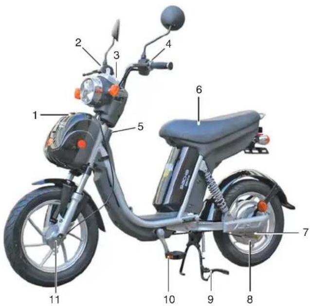 Sachs Prima E (2010) - Seitenansicht links - 1