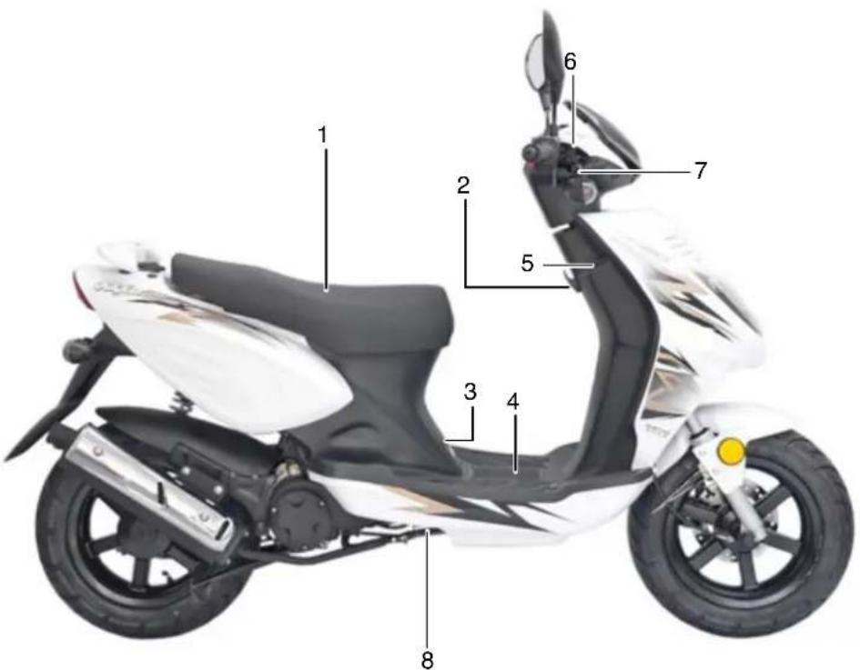 Sachs Speedjet 50 (2010) - Fahrzeugansicht rechts - 1