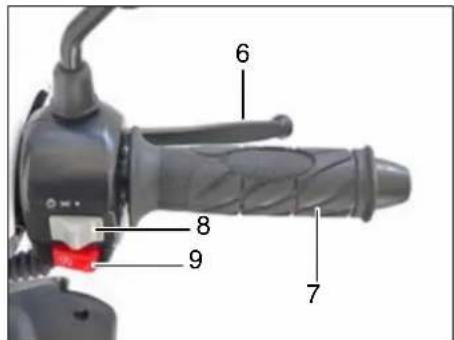 Sachs Speedjet 50 (2010) - Lenkerarmatur rechts Lenkerarmatur links - 1