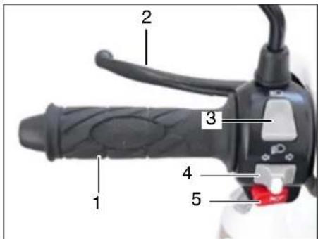 Sachs Speedjet 50 (2010) - Kontrollleuchten - 4