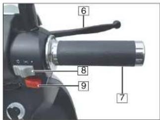 Sachs BEE 125 (2008) - Lenkerarmatur rechts Lenkerarmatur links - 1