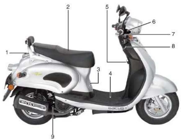 Sachs BEE 125 (2008) - Fahrzeugansicht rechts - 1