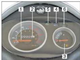 Sachs BEE 50 (2007) - Cockpit - 1