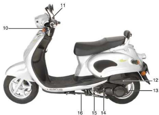 Sachs BEE 50 (2007) - Fahrzeugansicht links - 1