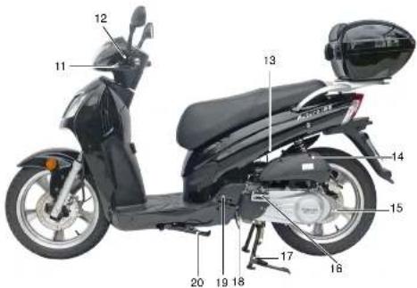 Sachs Futuro 125 (2010) - Fahrzeugansicht links - 1