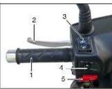 Sachs Futuro 125 (2010) - Kontrollleuchten - 5