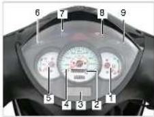 Sachs Futuro 125 (2010) - Futuro 125 - 1