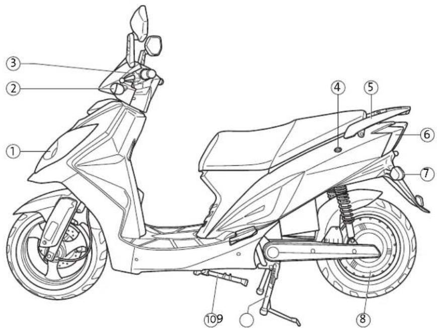Emco Novum S 5000 - Das Fahrzeug - 1