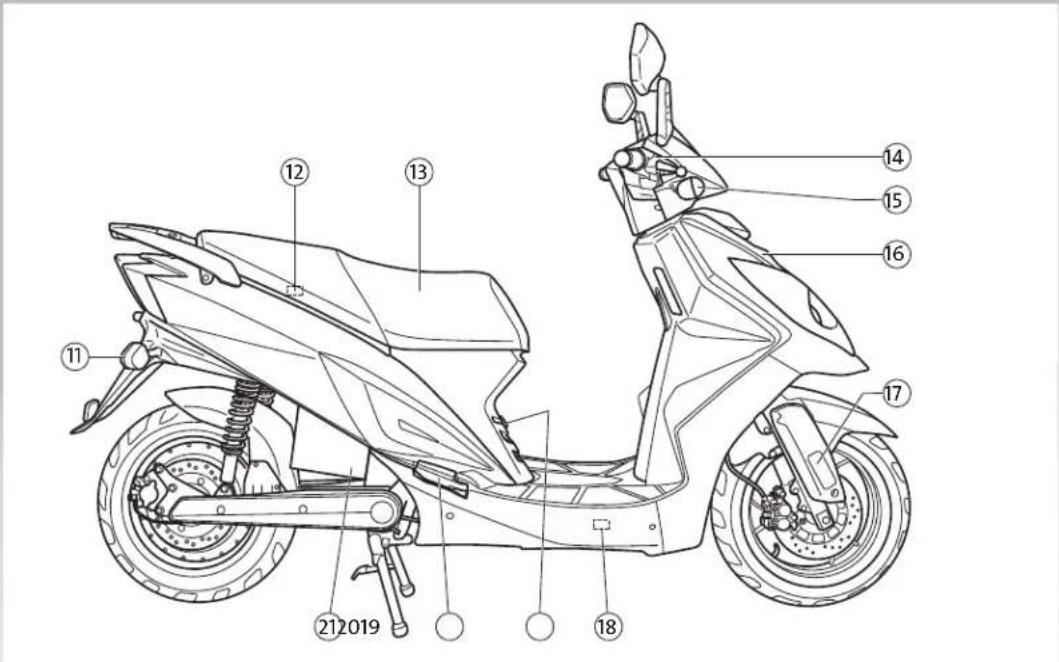 Emco Novum S 5000 - Übersicht Hauptbauteile - 1