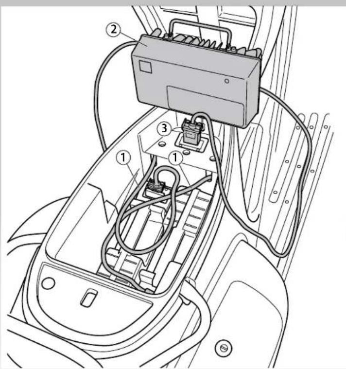 Emco Nova R 2000 - Sicherheitshinweise - 1