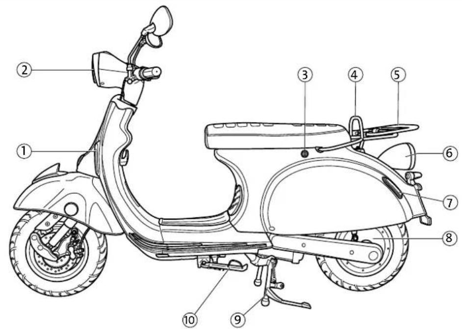 Emco Nova R 2000 - Das Fahrzeug - 1