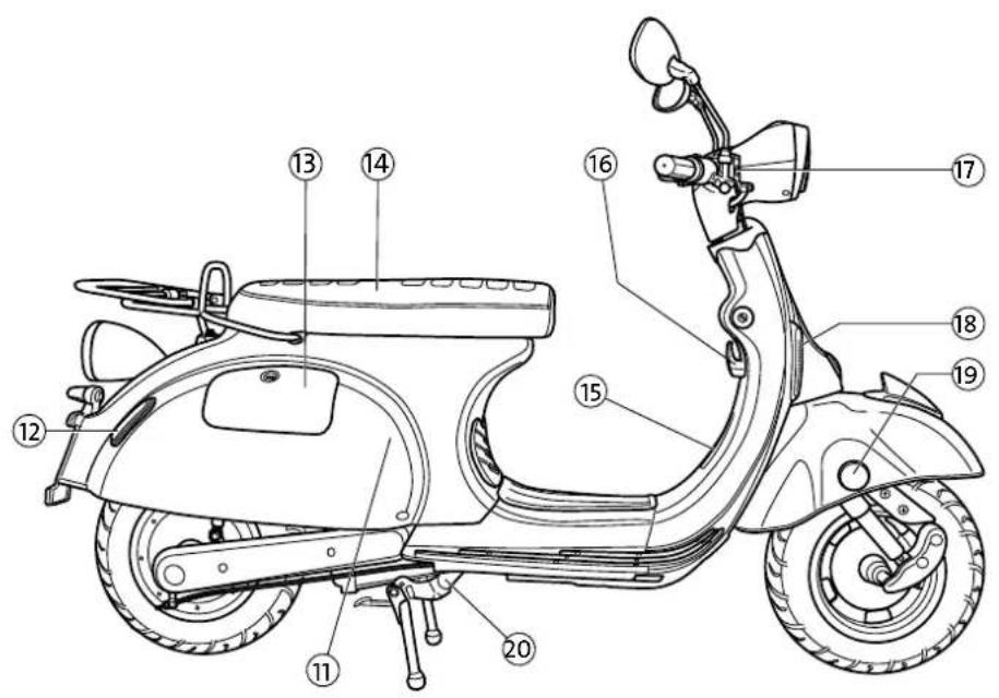 Emco Nova R 2000 - Übersicht Hauptbauteile - 1