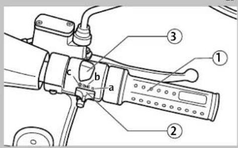 Emco Nova R 2000 - Instrumente und Anzeigen - 1